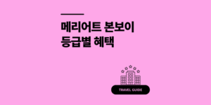메리어트 본보이 등급별 혜택 비교 및 플래티넘 엘리트 달성 전략 2025
