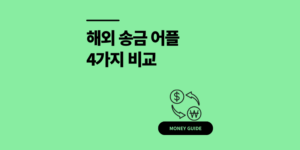 해외 송금 어플 vs 은행 수수료 한도 4가지 비교