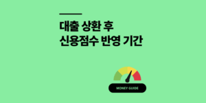 대출 상환 신용점수 반영 기간 1 vs 2 금융권 비교
